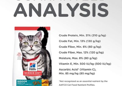 Hills-Science-Diet-Adult-Indoor-Cat-Food-Guaranteed-Analysis