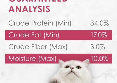 Purina-Fancy-Feast-Dry-Cat-Food-Guaranteed-Analysis